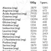Proteína en Polvo Protein Force 1 kg – Pack de 10 unidades