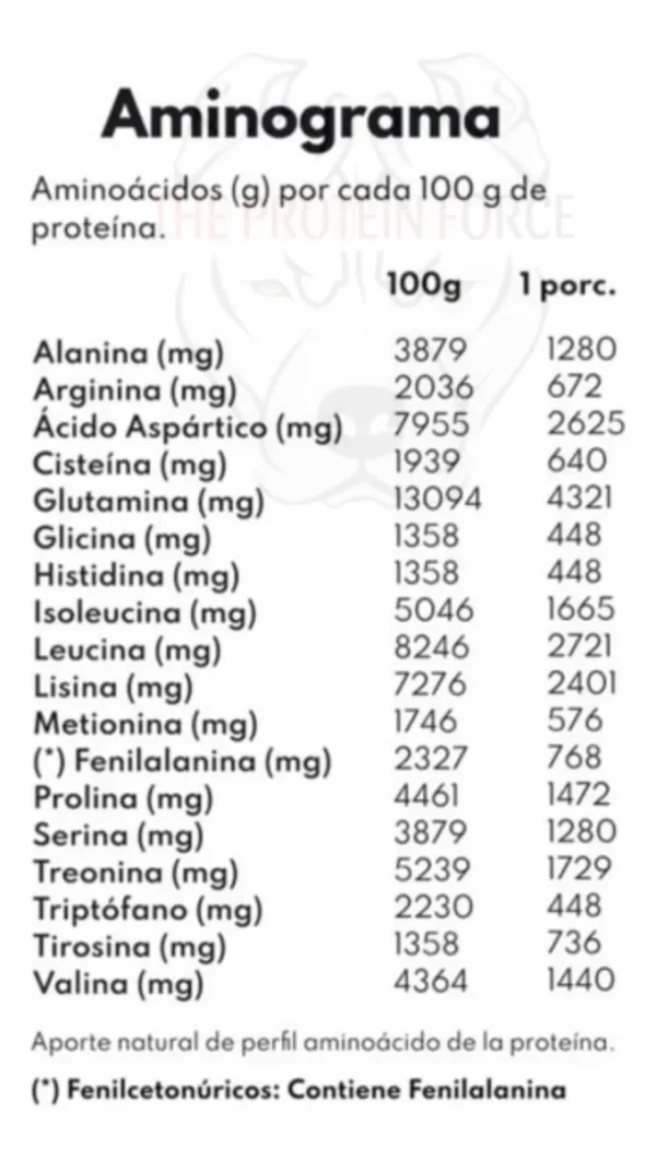 Proteína en Polvo Protein Force 1 kg – Pack de 10 unidades